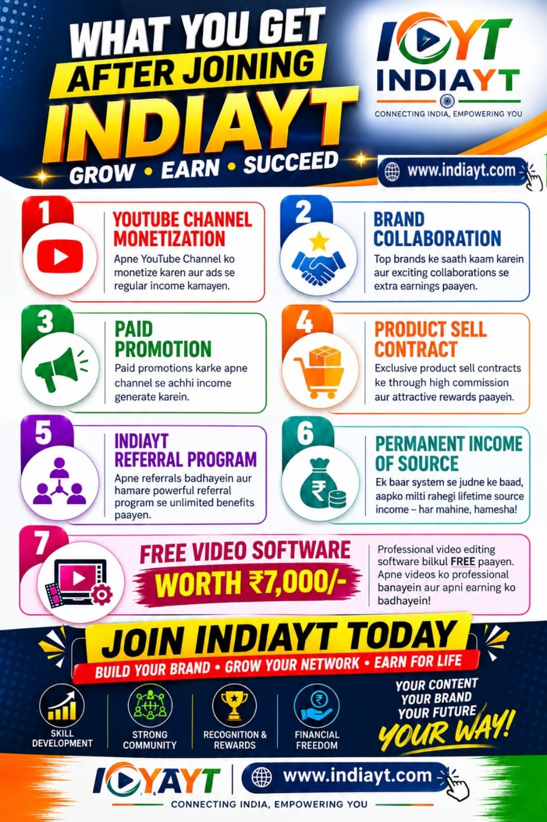 IndiaYT - Grow, Earn, Succeed